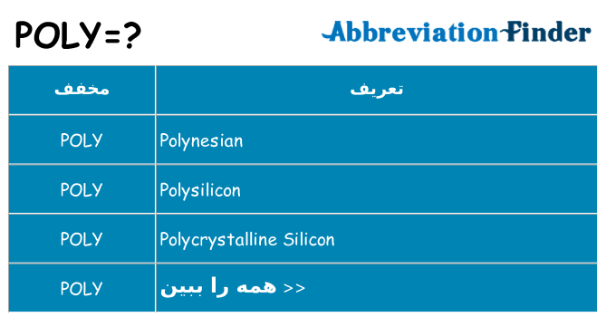 چه poly برای ایستادن؟