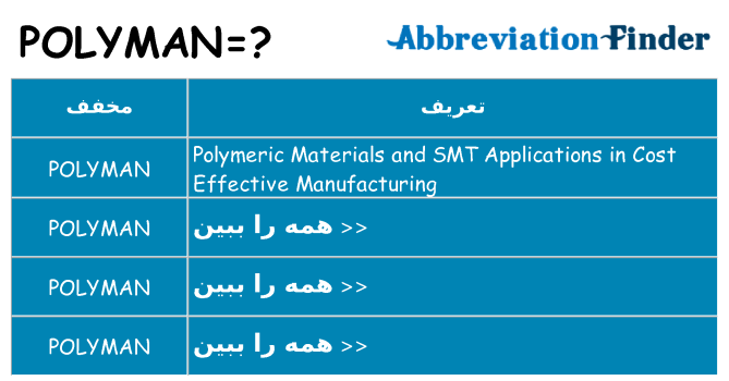 چه polyman برای ایستادن؟