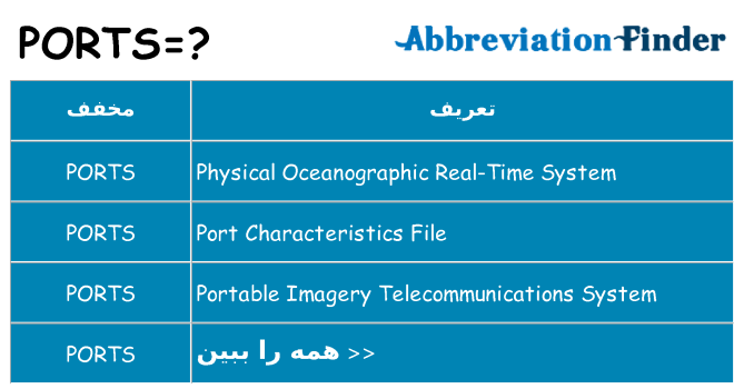 چه ports برای ایستادن؟