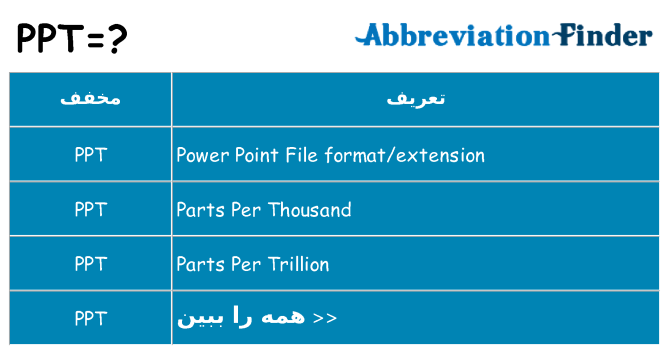 چه ppt برای ایستادن؟
