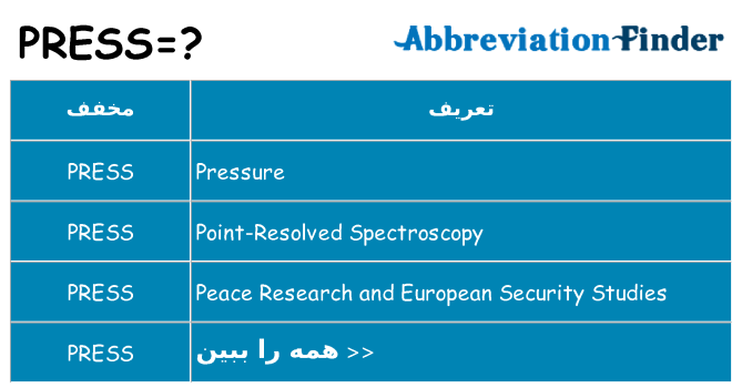چه press برای ایستادن؟