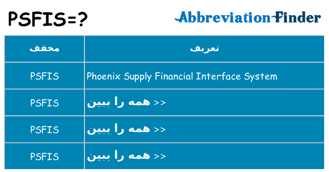 چه psfis برای ایستادن؟