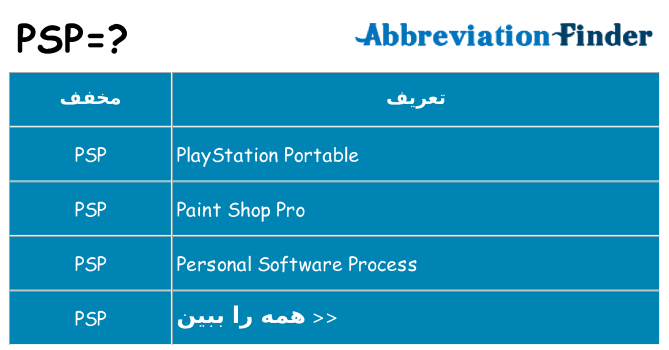 چه psp برای ایستادن؟