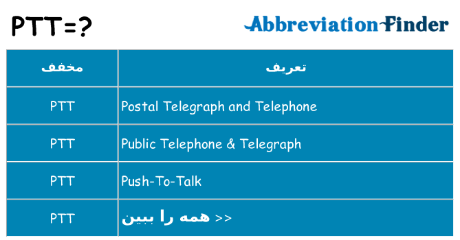 چه ptt برای ایستادن؟