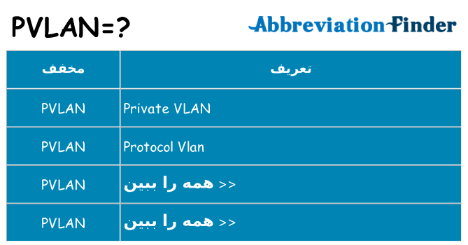 چه pvlan برای ایستادن؟