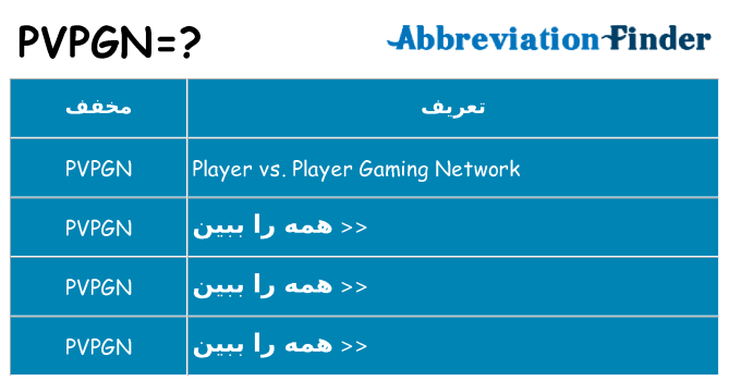 چه pvpgn برای ایستادن؟