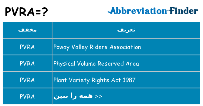 چه pvra برای ایستادن؟