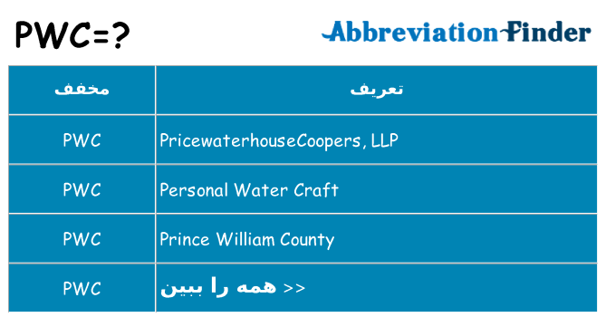 چه pwc برای ایستادن؟