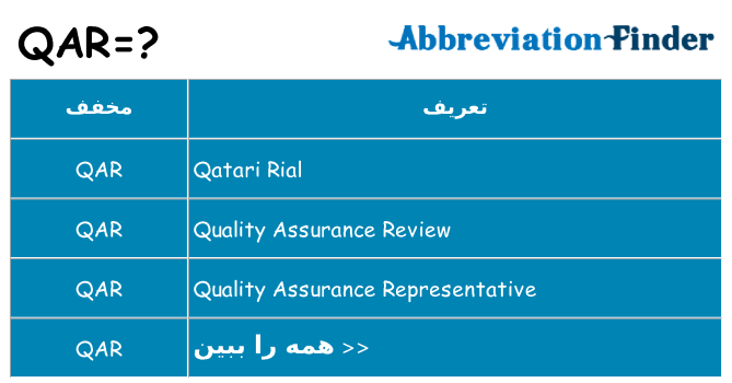 چه qar برای ایستادن؟