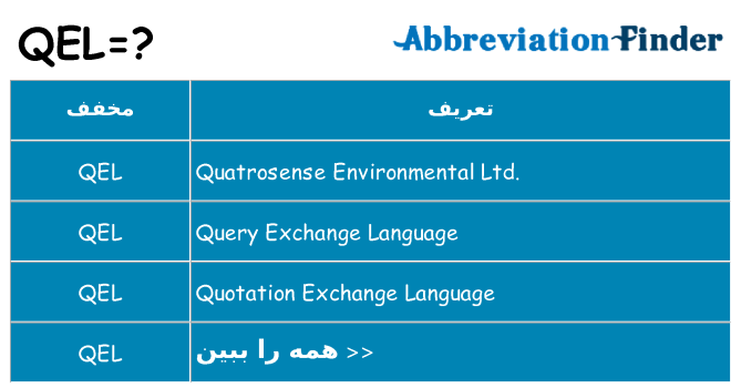 چه qel برای ایستادن؟
