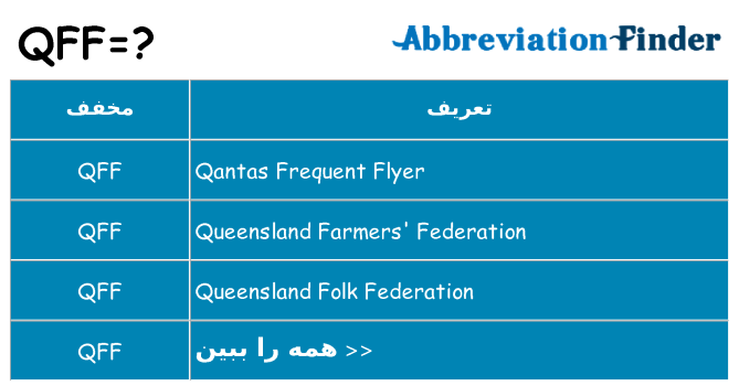 چه qff برای ایستادن؟