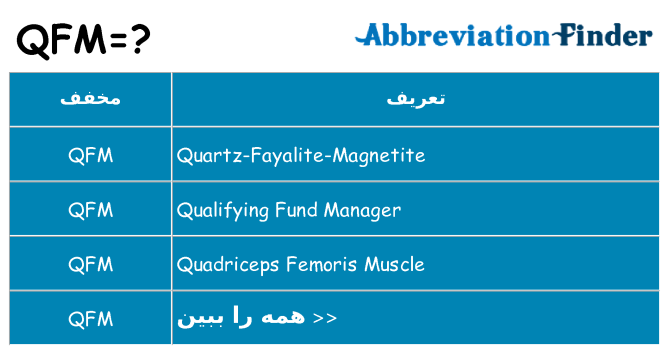 چه qfm برای ایستادن؟
