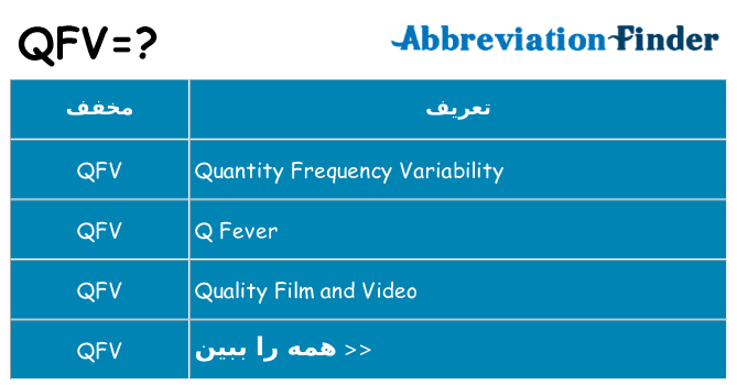 چه qfv برای ایستادن؟