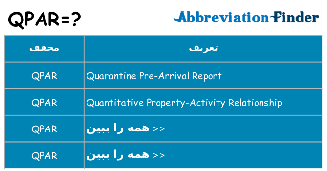 چه qpar برای ایستادن؟