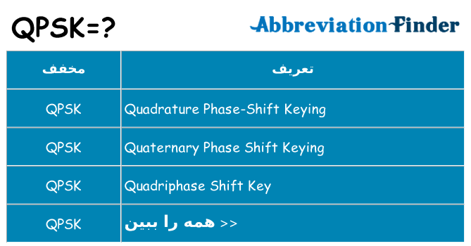 چه qpsk برای ایستادن؟