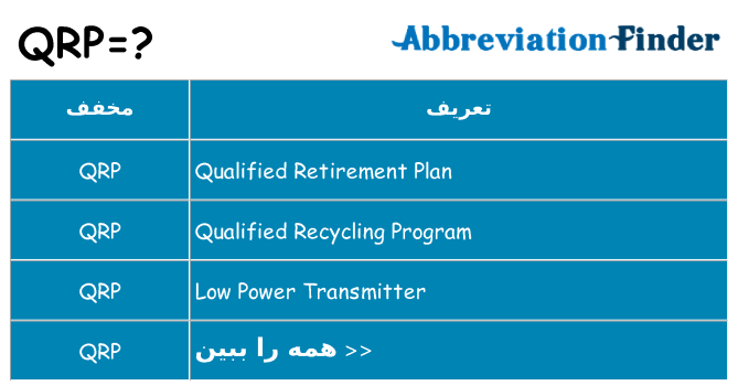 چه qrp برای ایستادن؟
