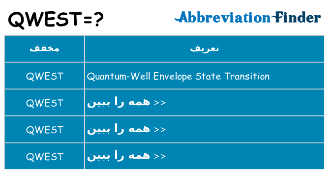 چه qwest برای ایستادن؟