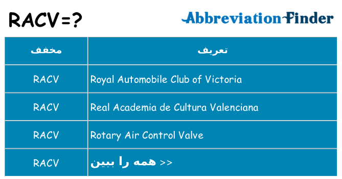 چه racv برای ایستادن؟
