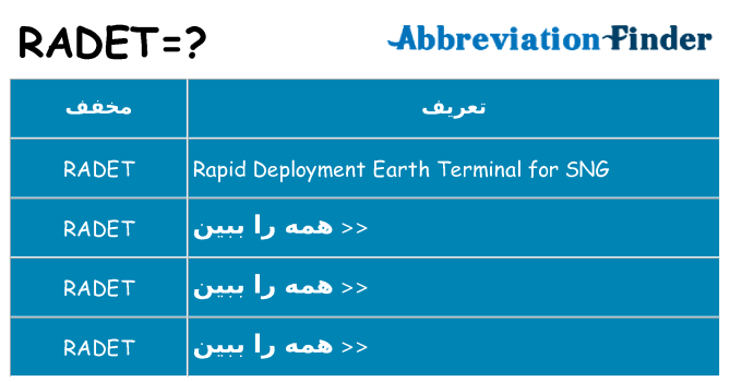 چه radet برای ایستادن؟
