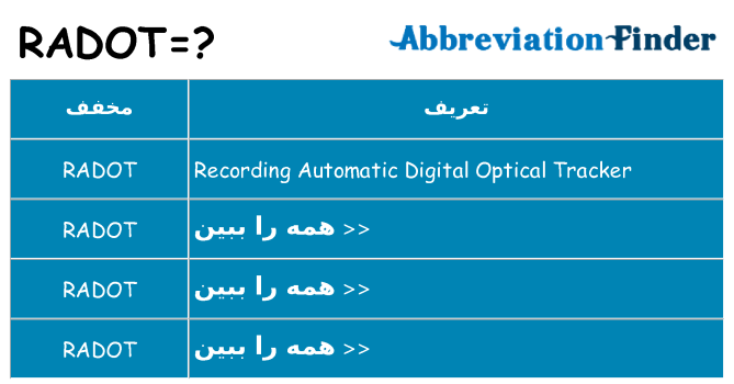 چه radot برای ایستادن؟