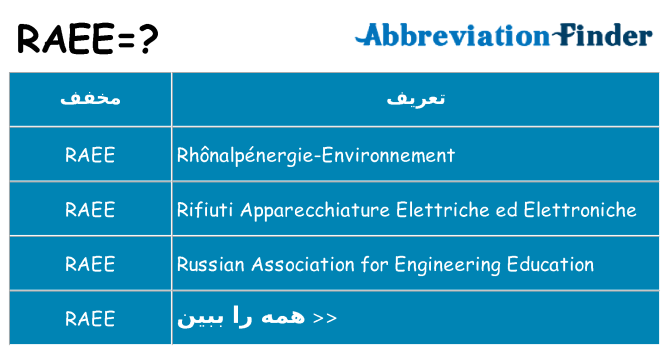 چه raee برای ایستادن؟