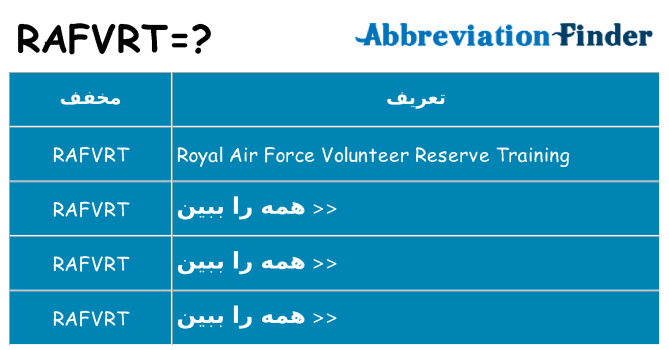 چه rafvrt برای ایستادن؟
