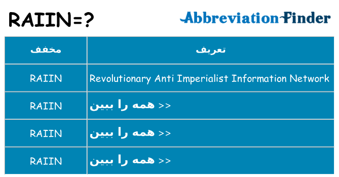 چه raiin برای ایستادن؟