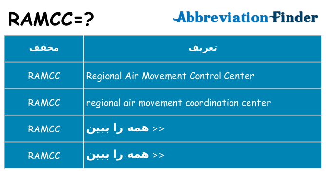 چه ramcc برای ایستادن؟