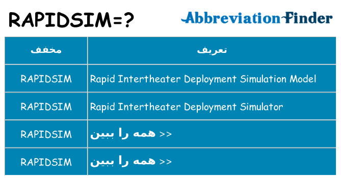 چه rapidsim برای ایستادن؟