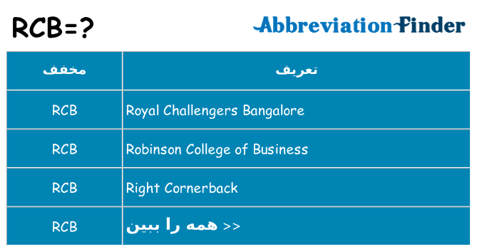 چه rcb برای ایستادن؟