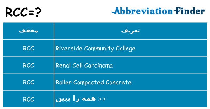 چه rcc برای ایستادن؟