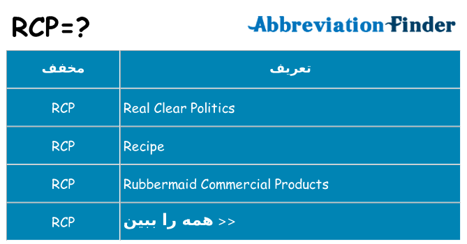 چه rcp برای ایستادن؟
