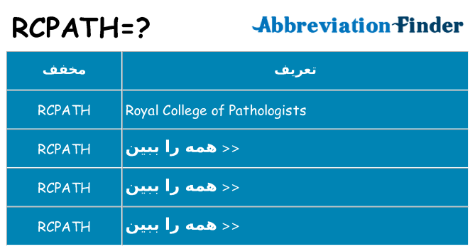 چه rcpath برای ایستادن؟