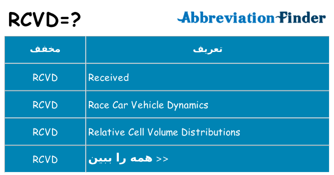 چه rcvd برای ایستادن؟