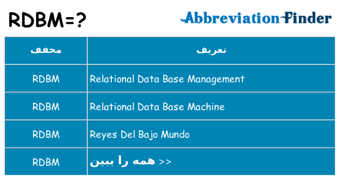چه rdbm برای ایستادن؟