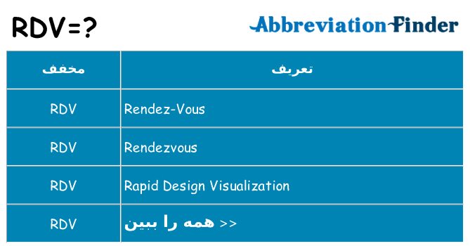 چه rdv برای ایستادن؟
