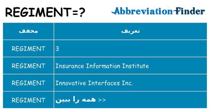 چه regiment برای ایستادن؟
