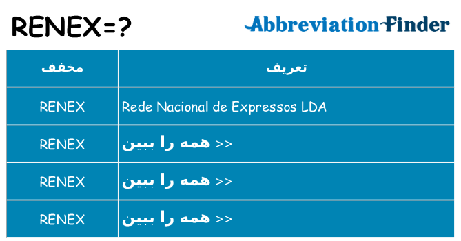 چه renex برای ایستادن؟