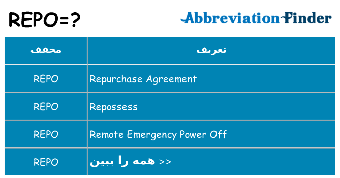 چه repo برای ایستادن؟
