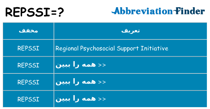 چه repssi برای ایستادن؟