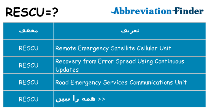 چه rescu برای ایستادن؟