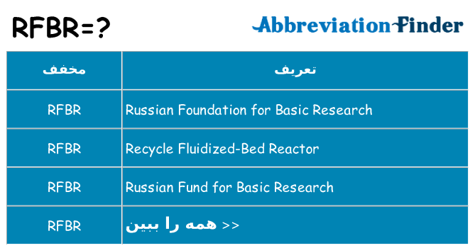 چه rfbr برای ایستادن؟