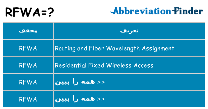 چه rfwa برای ایستادن؟