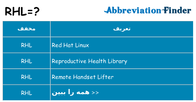 چه rhl برای ایستادن؟
