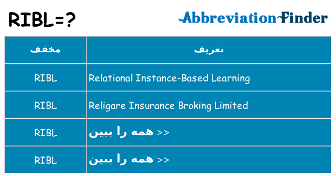 چه ribl برای ایستادن؟