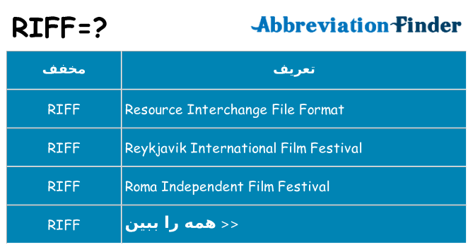 چه riff برای ایستادن؟