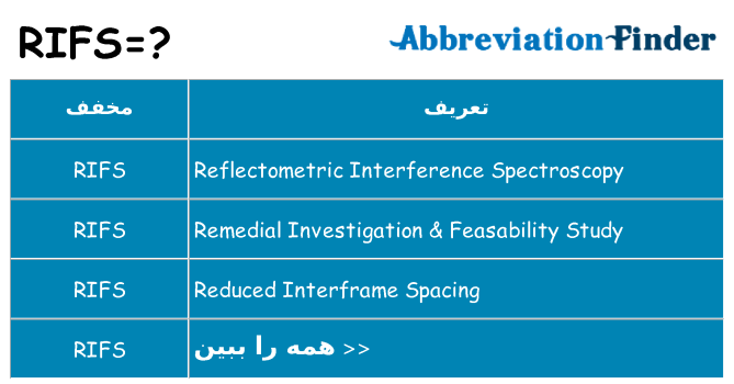چه rifs برای ایستادن؟