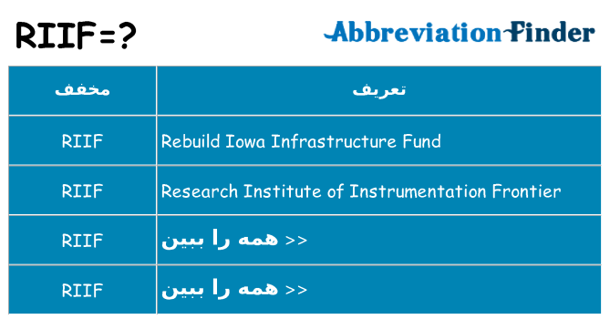 چه riif برای ایستادن؟