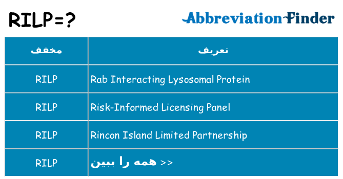 چه rilp برای ایستادن؟
