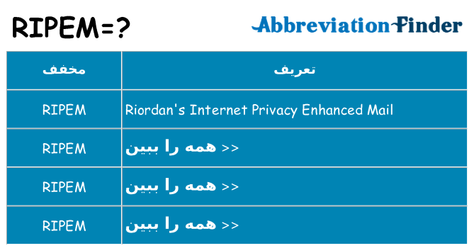 چه ripem برای ایستادن؟